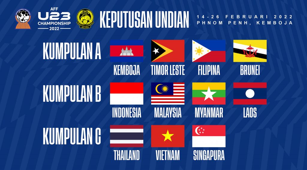 Keputusan Undian Kejohanan Bola Sepak B-23 Piala AFF 2022 | Kosmopolitan